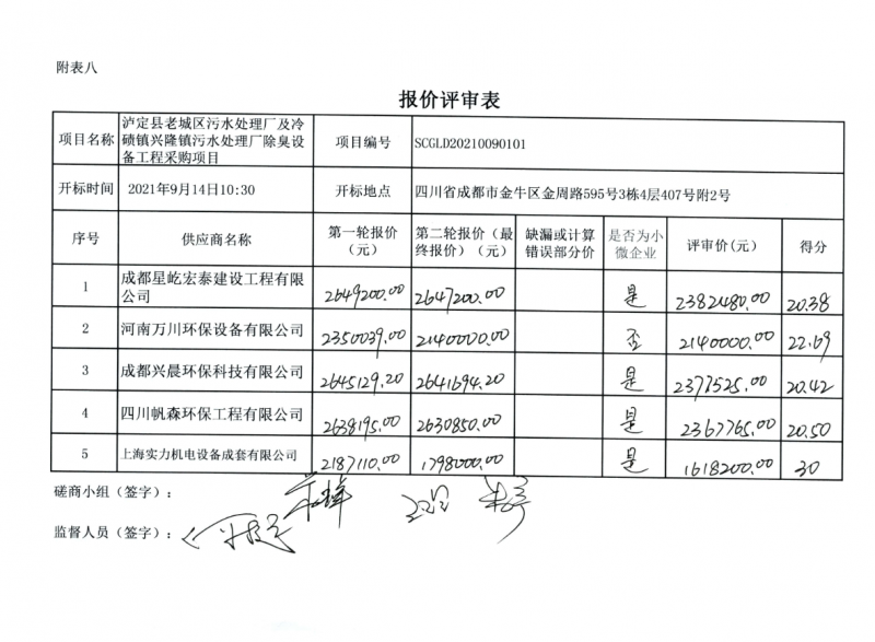 恭喜我公司取得預中標